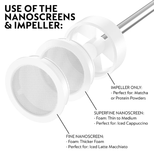 Nespresso NanoFoamer USB-C Milk Frother Handheld